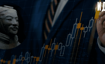 Разработка стратегии повышения инвестиционной привлекательности компании